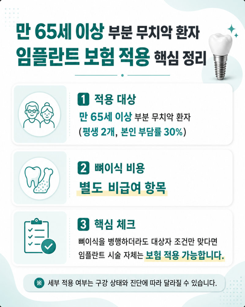 이동치과 임플란트 뼈이식도 보험될까? 관련 사진 3